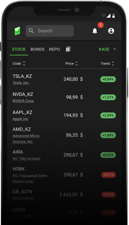 Your investment window