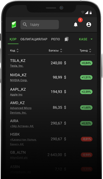 Сіздің инвестициялық терезеңіз